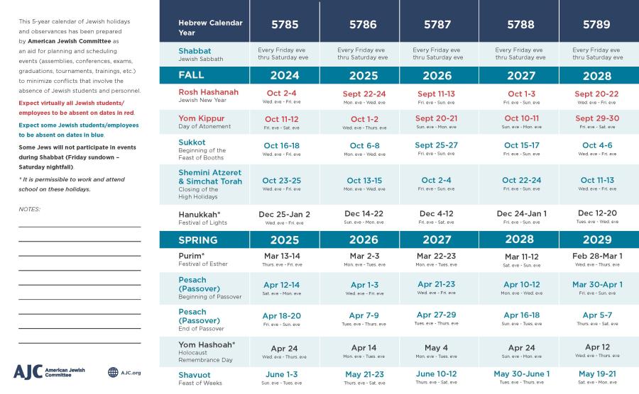 Jewish Major Holidays Dates